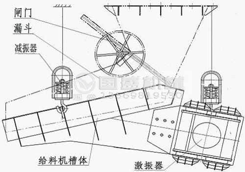 XZG振動放礦機(jī)