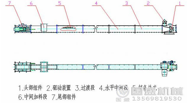 MS型水平刮板輸送機(jī)外形結(jié)構(gòu)示意圖